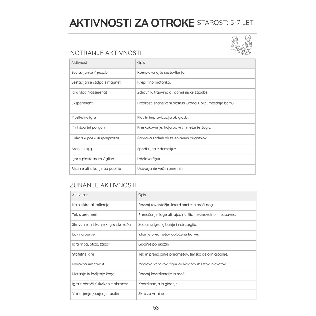 Stran Aktivnosti za otroke starost 5–7 let iz družinskega organizatorja Urejeni dnevi za sodobne družine, ideje za notranje in zunanje igre