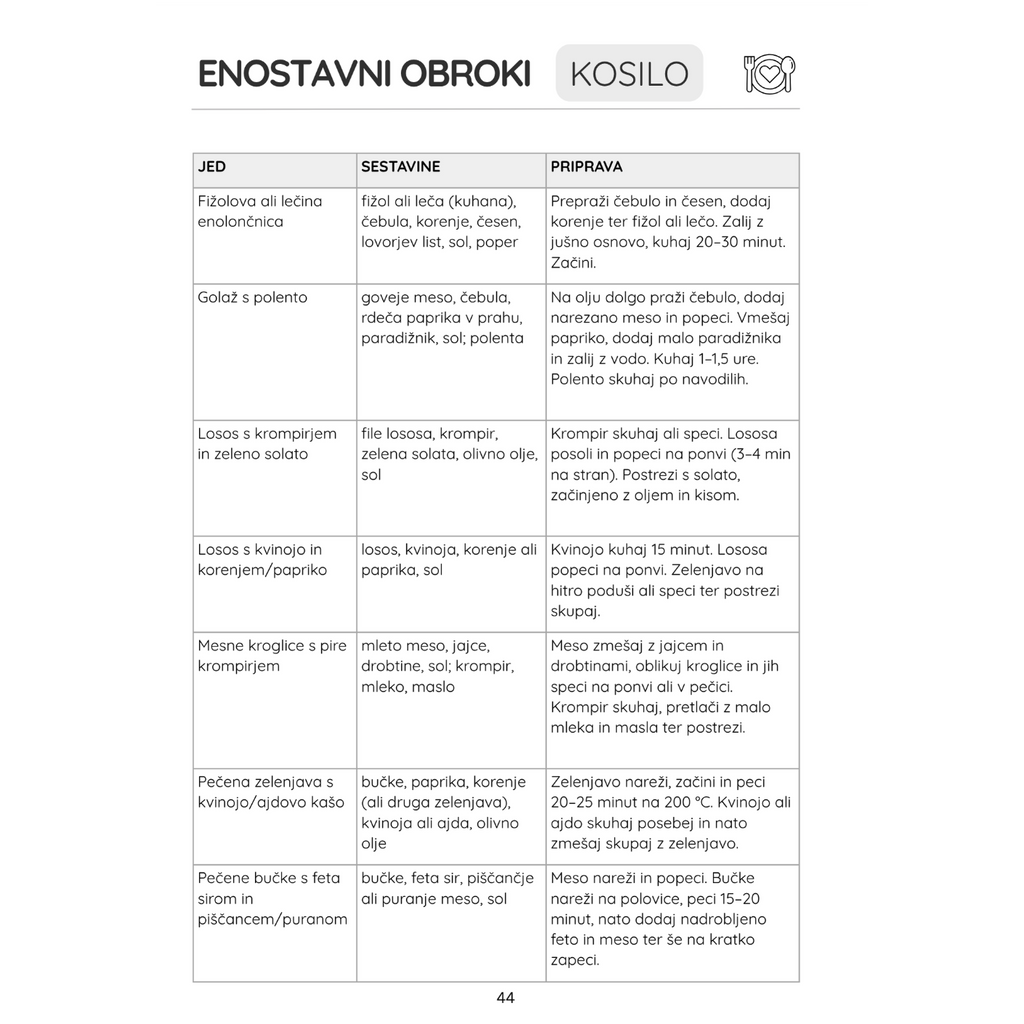 Stran Enostavni obroki – Kosilo iz družinskega organizatorja Urejeni dnevi za sodobne družine, preprosti recepti za kosilo z navodili za pripravo