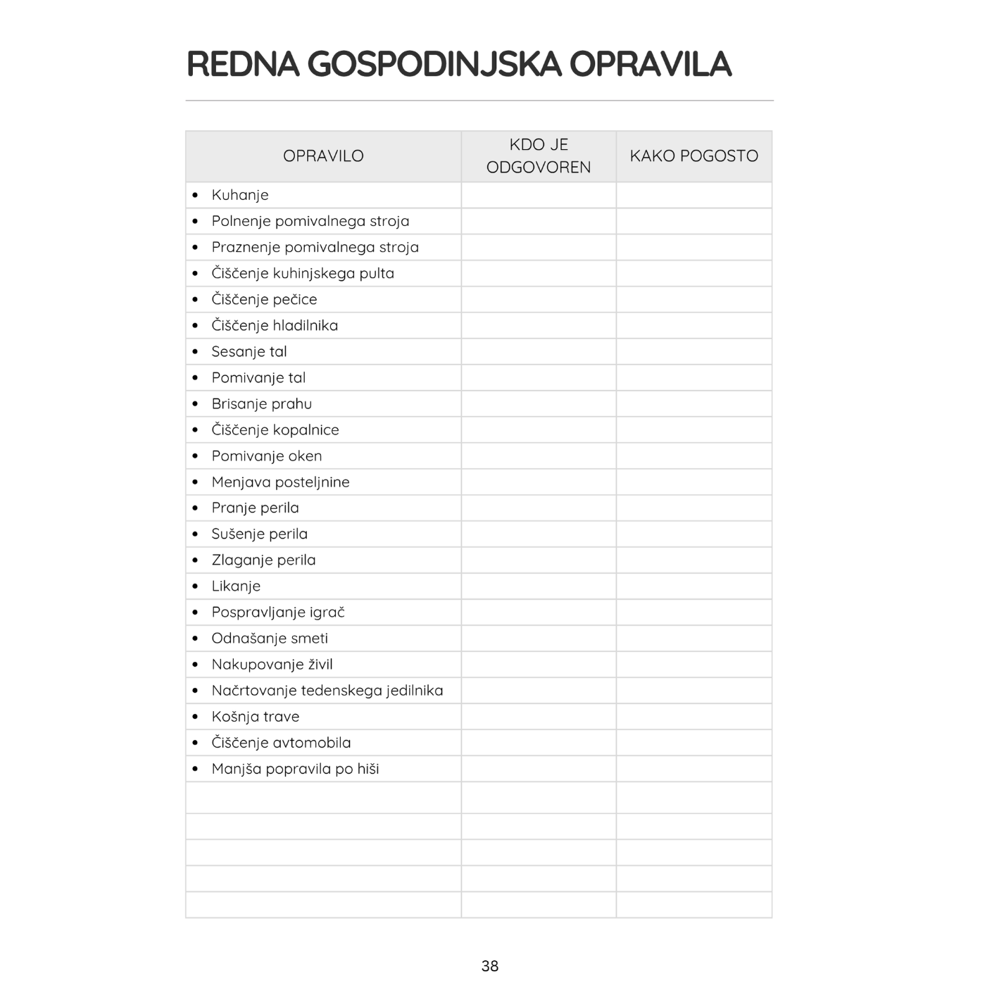 Stran Redna gospodinjska opravila iz družinskega organizatorja Urejeni dnevi za sodobne družine, tabela za razporeditev odgovornosti in pogostosti opravil