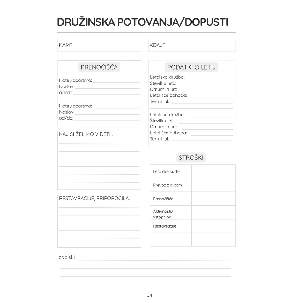 Stran za načrtovanje družinskih potovanj in dopustov iz družinskega organizatorja Urejeni dnevi za sodobne družine