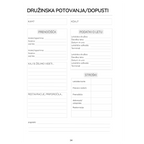 Stran za načrtovanje družinskih potovanj in dopustov iz družinskega organizatorja Urejeni dnevi za sodobne družine
