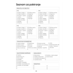Stran Seznam za pakiranje iz družinskega organizatorja Urejeni dnevi za sodobne družine, kontrolni seznam oblačil in potrebščin za dopust