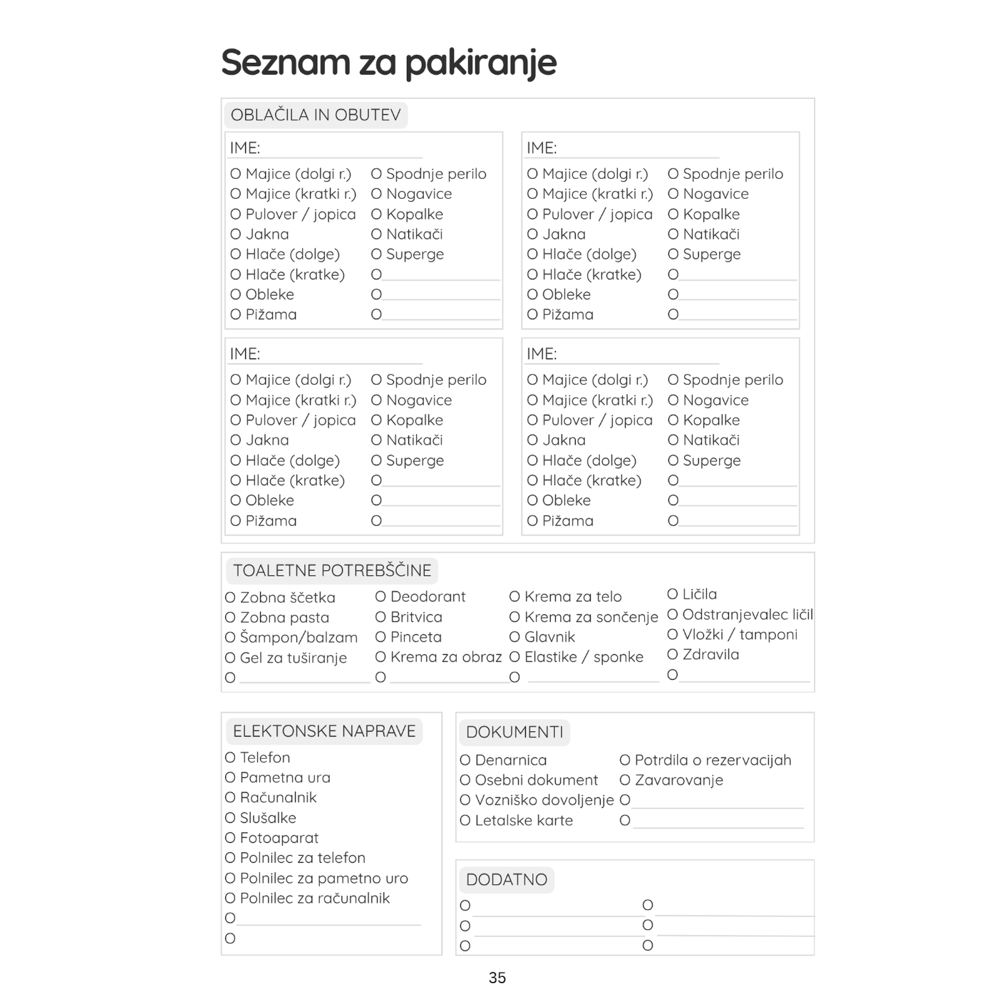 Stran Seznam za pakiranje iz družinskega organizatorja Urejeni dnevi za sodobne družine, kontrolni seznam oblačil in potrebščin za dopust